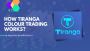 Tiranga Game app | tiranga game | tiranga game club 