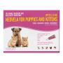 Neovela (Selamectin) Flea and Worming Treatment for Dogs