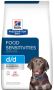 Hill's Prescription Diet D/d Skin And Food Sensitivities Dry