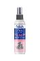 Fido's Puppy And Kitten Cologne Detangler Spray for Dogs and