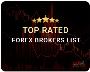 Top Rated Forex Brokers | Forex Broker Ranking 2024