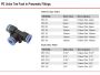 Pneumatic Fittings