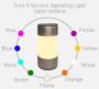Cordless Table Lights | Explore Now at Turn4Service
