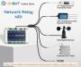 Network Relay NR1: Smart Automation IoT Solution Network Relay NR1: Smart Automation IoT Solution
