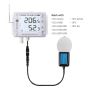 Leaf Temperature & Humidity Sensor