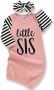 Baby Items Shopping Online in Lebanon Baby Items Shopping Online in Lebanon