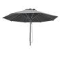 Premium Outdoor Market Umbrella For Patios & Gardens