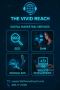 TheVividReach - Best Digital Marketing Agency TheVividReach - Best Digital Marketing Agency