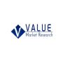 Global Precision Medicine Market Report: Growth Analysis