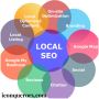 SEO Services company in Hyderabad | iConquerors