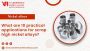 What Are 10 Practical Applications  For High Nickel Alloys