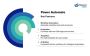 Microsoft Power Automate - Streamline Your Workflow