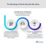 Seamless Dynamics 365 Migration - CRM & ERP Cloud Solutions