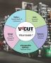 VCut - V-Cut is a brand that offers 100% Ayurvedic products