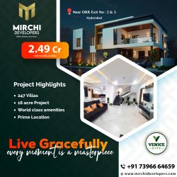 Want a Modern Duplex Villa in Kollur? Check Prices Now!