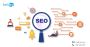 Affordable Digital Marketing for US Businesses Affordable Digital Marketing for US Businesses