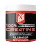 Enhance Your Workout with Supplements Containing Creatine