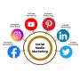 Build Brand Awareness and Engagement Across Platforms