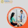 Expert Gynecology & Wellness Care
