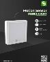 No. 1 Motion Sensor panel light Energy Saving