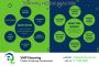 Staff Training Needs Analysis – Specialist Assessment