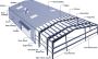 Why Pre-Engineered Construction with Wall-Panel Prefab is Re