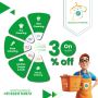 Best Dry Cleaning Service in Seawoods