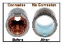 Corrosion prevention