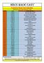 WBCS Mock Test Mains 2025 WBCS Mock Test Mains 2025