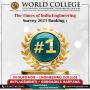 Best Engineering Colleges in Haryana Best Engineering Colleges in Haryana