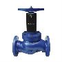 Buy Industrial Valves Direct from Manufacturer | SKS Valves