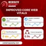 Improved Speed by Fix Core Web Vitals of Your Website Improved Speed by Fix Core Web Vitals of Your Website
