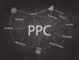 Is Your Brand Lacking ROI? Promote with Google PPC ads Today