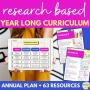 SEL Activities For Students