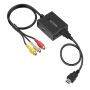 RCA To HDMI