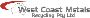 Scrap Metal Perth: Turn Your Metal into Cash Today!