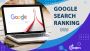 Internet Marketing Company in India 