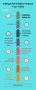 8 Ways Hard Water Impacts Your Toilet