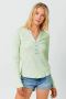 Designer Tops for Women Online - Explore Trendy Styles