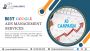 Best Google Ads Services in India: Wish Geeks Techserve