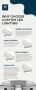 Why Custom LED Lighting is the Bright Choice