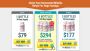 Best Slimming Products for Fast and Lasting Results