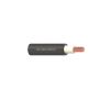 Premium SDI Cable Solutions Built for Lasting Performance