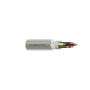 Premium Quality EMC Cables for Superior Performance Premium Quality EMC Cables for Superior Performance