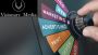 Hire pay per click advertising company in New York 