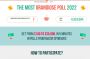 The most grandiose poll 2022