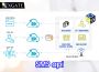 Best Sms Api To Send Multiple Messages