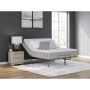 Find Top Deals at Trusted Mattress Store In Calgary