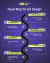 online ux design course | Xperience Wave online ux design course | Xperience Wave
