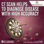CT Abdomen Scan Cost